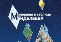 Минералы в таблице Менделеева