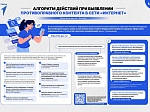 Стоп наркотики