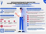 Стоп наркотики