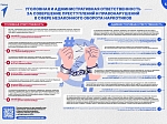 Стоп наркотики