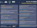Программа Ночи Музеев в Нефтяном